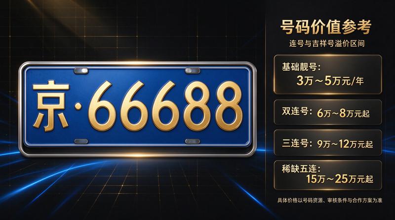 2026年新能源政策解读